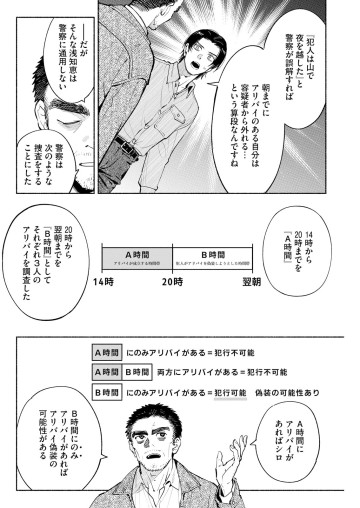 変な絵