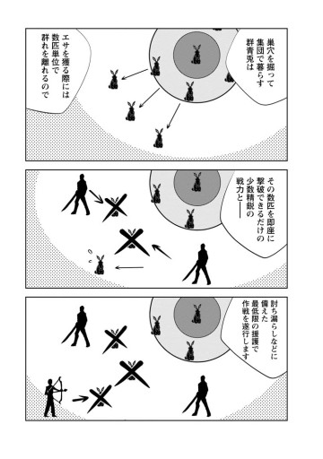 モンスターのご主人様
