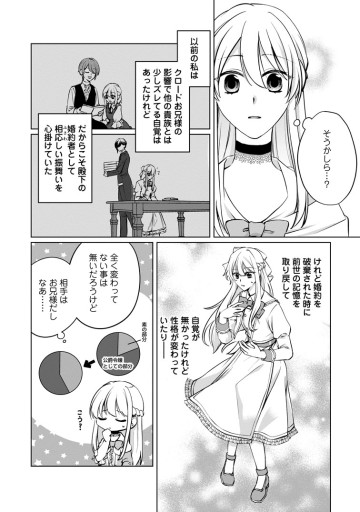 転生先で捨てられたので、もふもふ達とお料理します～お飾り王妃はマイペースに最強です～