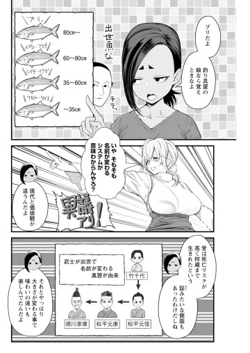 カワセミさんの釣りごはん