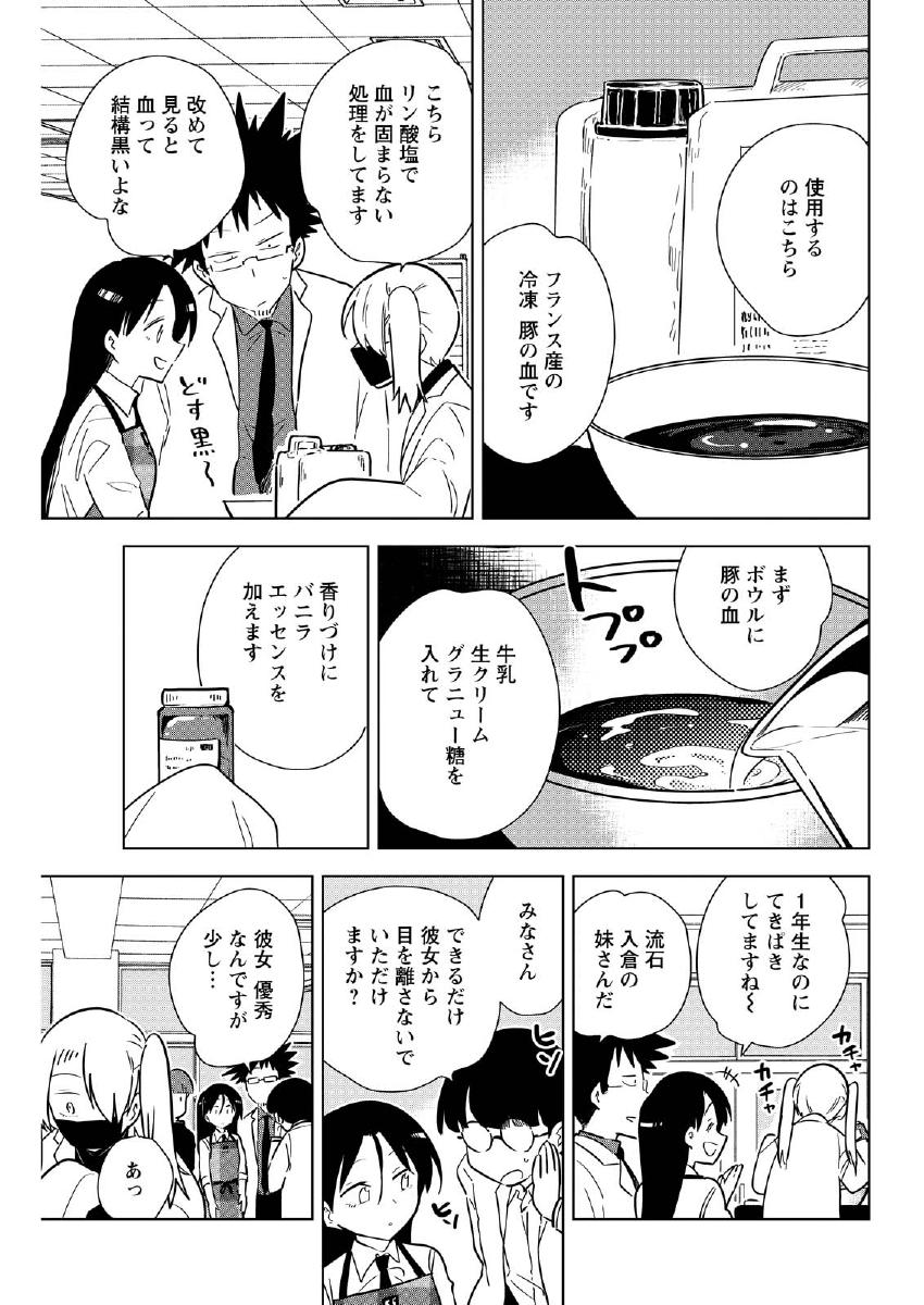 桐谷さん ちょっそれ食うんすか!?